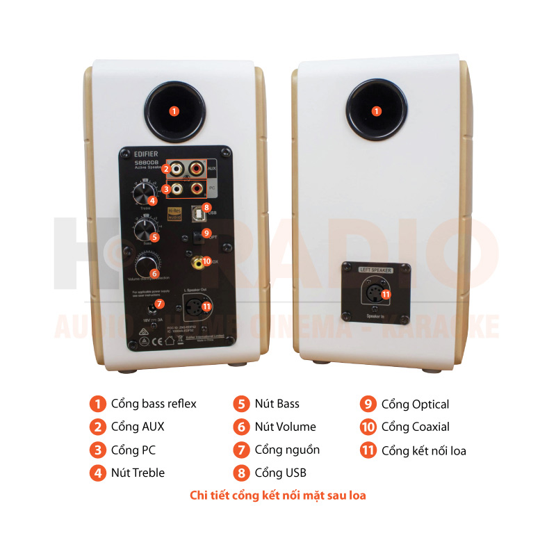 Chú thích Loa Edifier S880DB