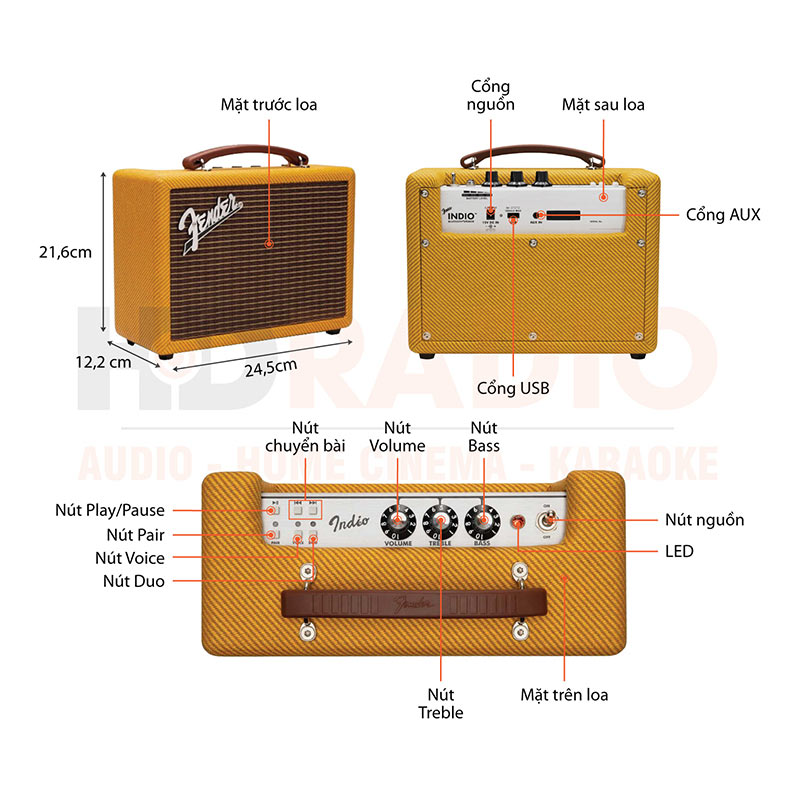 Chu thich loa Fender Indio 2 Tweed