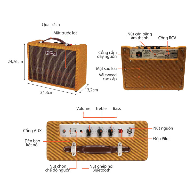 Loa Fender Monterey Tweed-2
