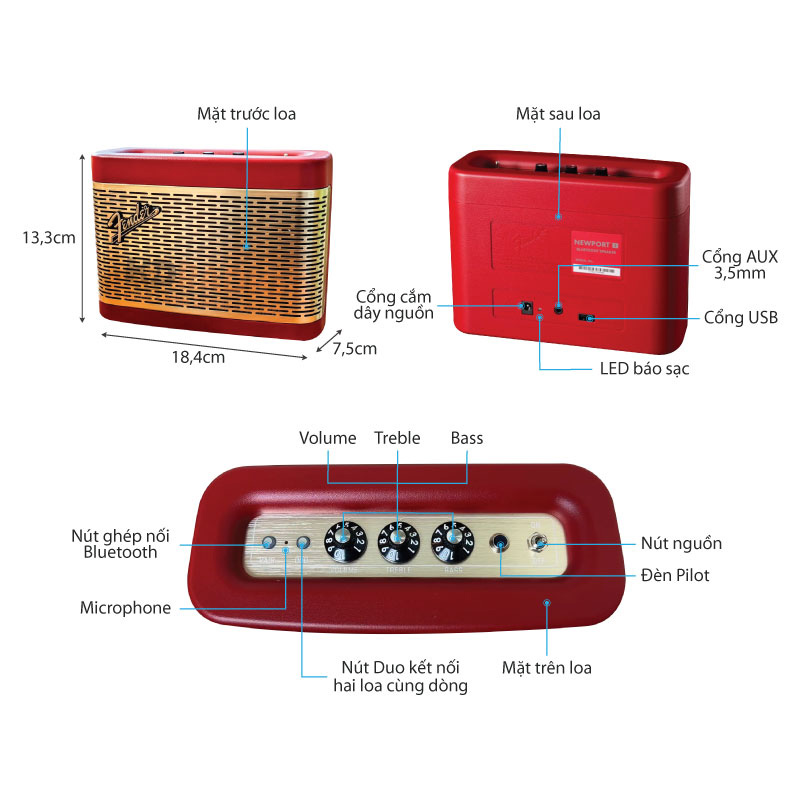 Loa Fender Newport 2-7