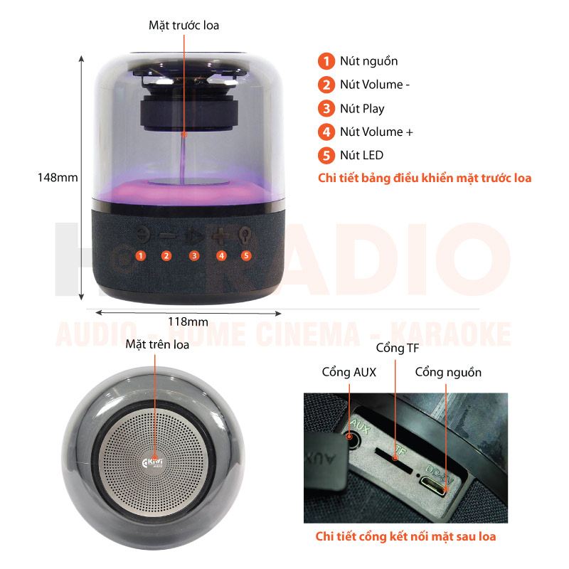 Chú thích Loa Kiwi IS03