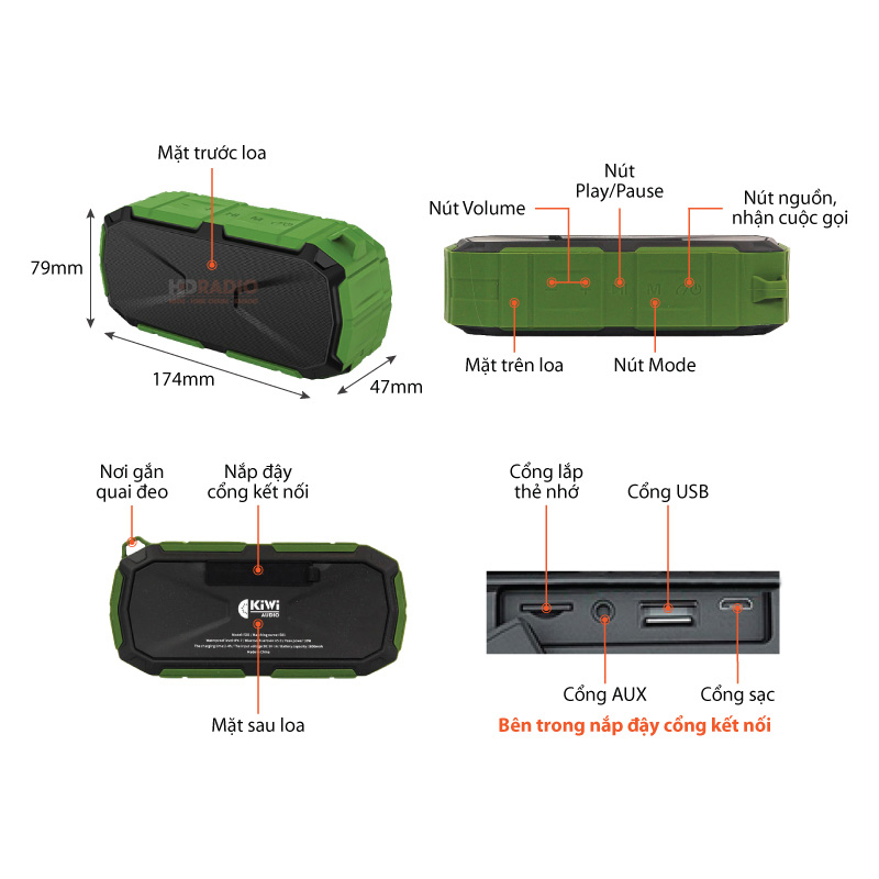 Chu thich Loa Kiwi IS01