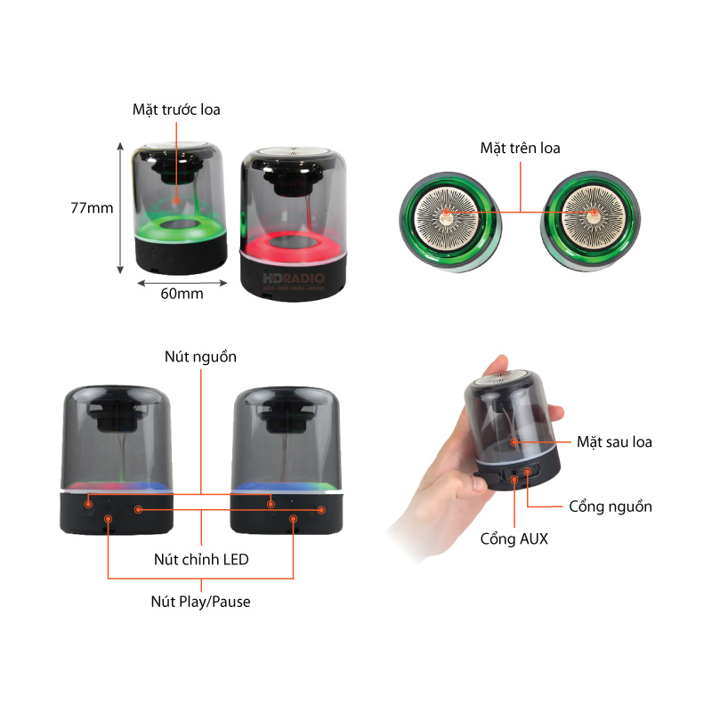 Chu thich Loa Kiwi IS02