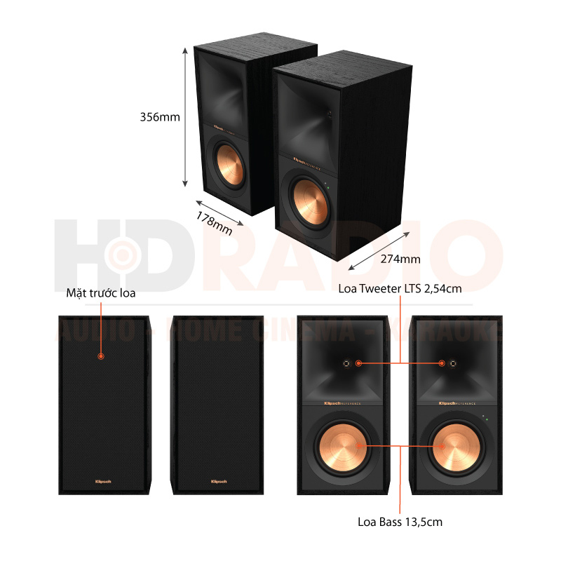 Chú thích Loa Klipsch R-50PM