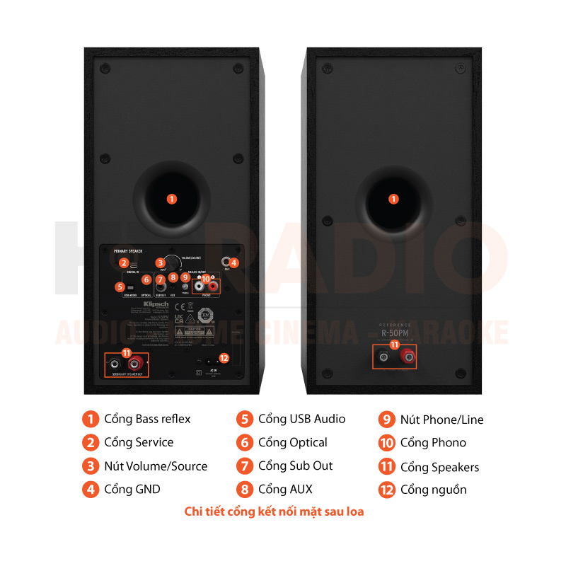 Chú thích Loa Klipsch R-50PM