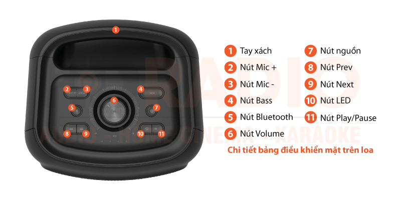 Chú thích Loa Klipsch Sidekicks GIG XL