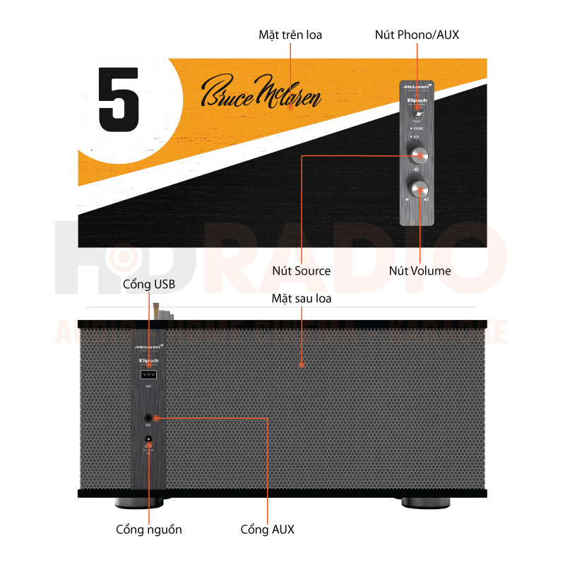Chú thích Loa Klipch The One McLaren Edition