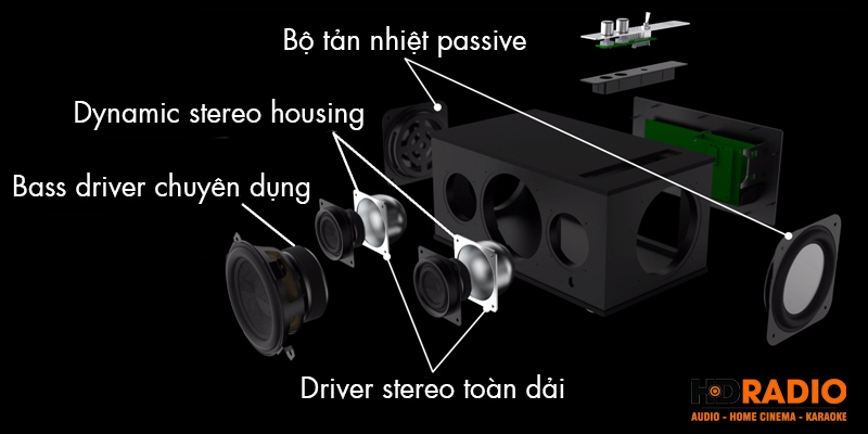 Loa Klipsch The Three II Snap-On hệ thống loa chất lượng 