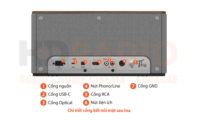 Loa Klipsch The Three Plus