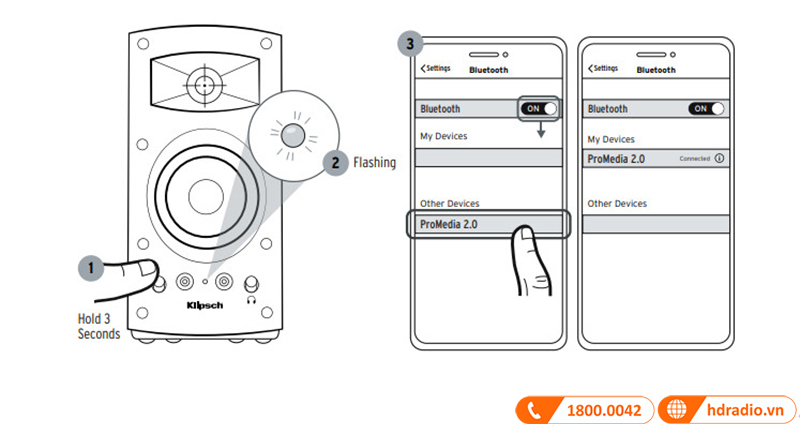 huong dan ket noi loa klipsch promedia qua bluetooth