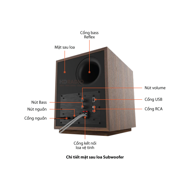 Loa Klipsch Promedia Heritage 2.1, Có Bluetooth, RCA, USB, Công Suất 220W-2