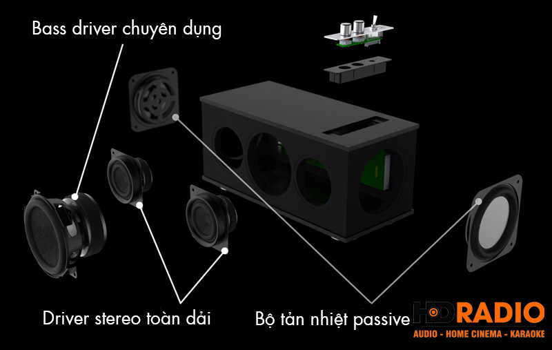 Am thanh Loa Klipsch The One II