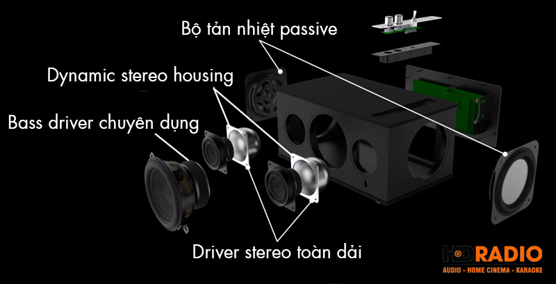 Am thanh Loa Klipsch The Three II