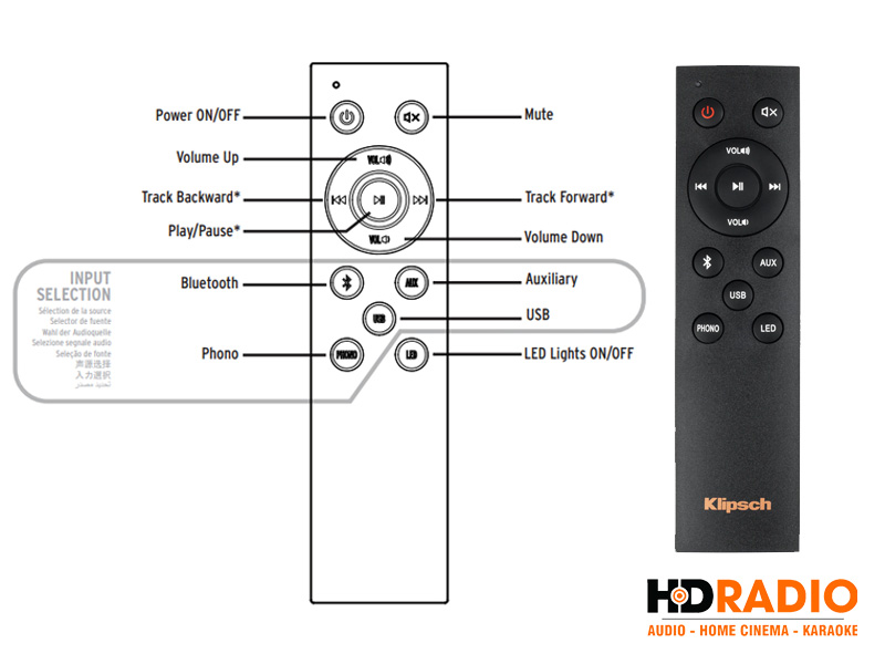 điều khiển Loa Klipsch The Three 2