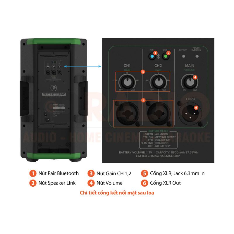 Loa Mackie Thrash212 Go