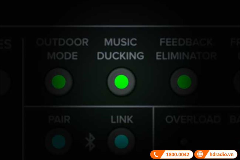 Chế độ Music Ducking Mode