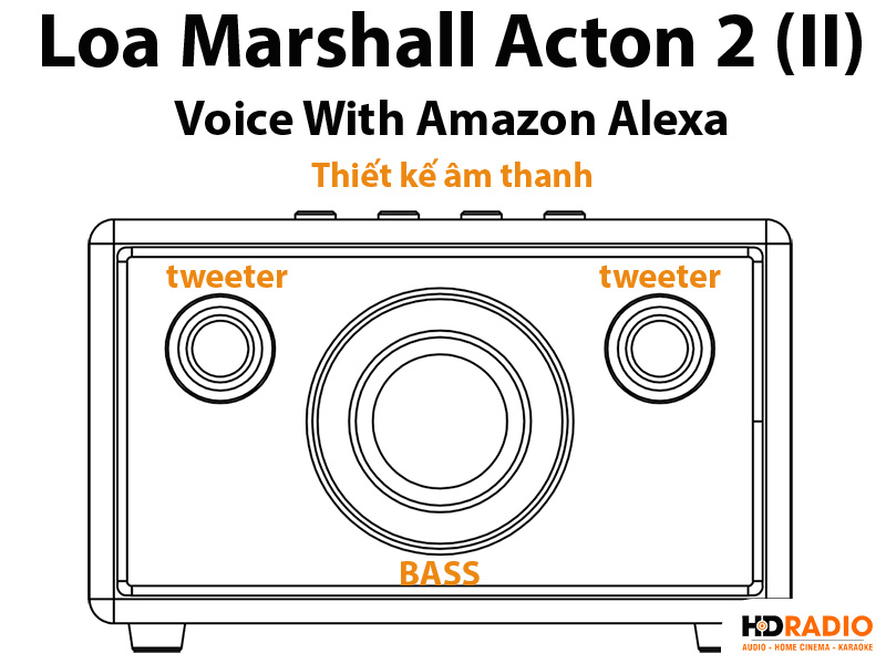 am thanh Loa Marshall Acton 2 Voice With Amazon Alexa