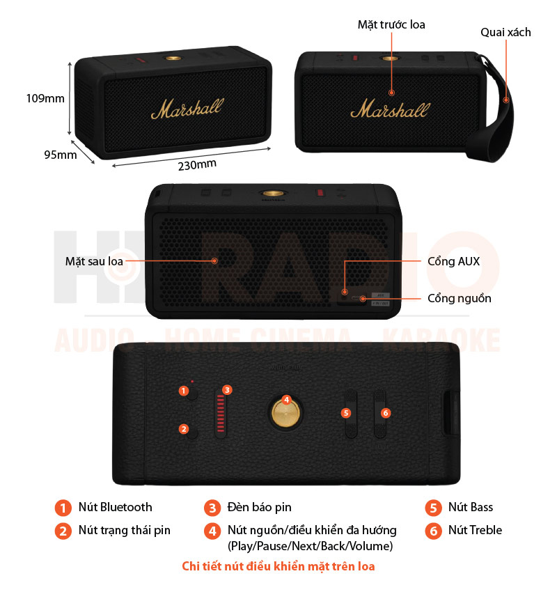 loa Marshall Middleton