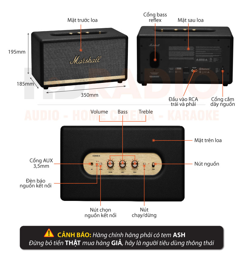 chú thích Loa Marshall Stanmore 2 (II)