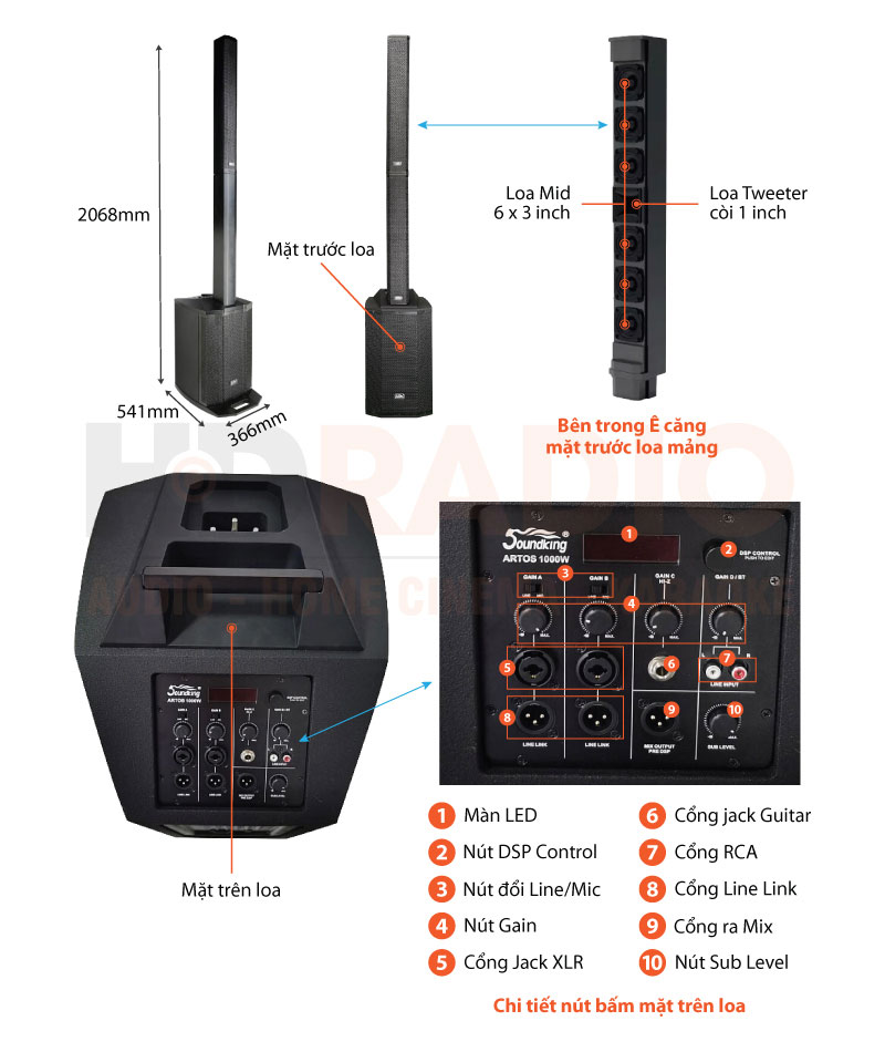 Chú thích loa Soundking Artos1000