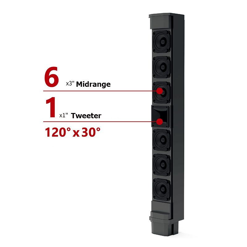 Loa line array trong loa Sounking Artos 1000