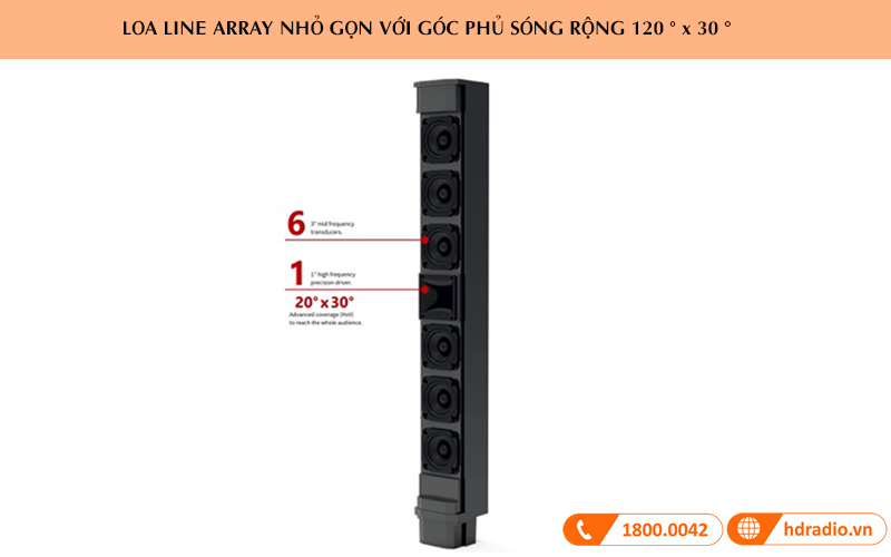 Loa line Array cua Soundking Artos1200