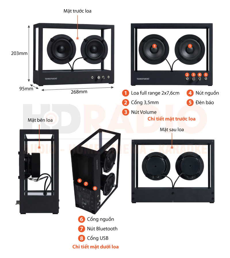 Chú thích Loa Small Transparent Speaker