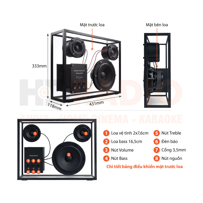 Chú thích Loa Transparent Speaker