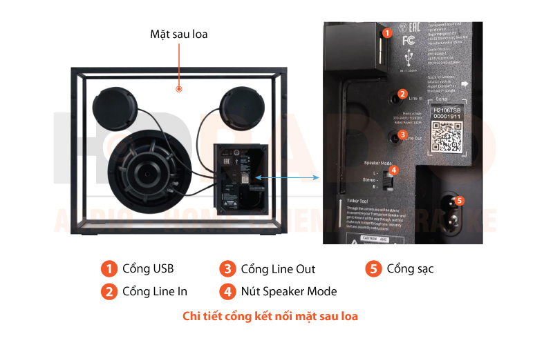 Chú thích Loa Transparent Speaker