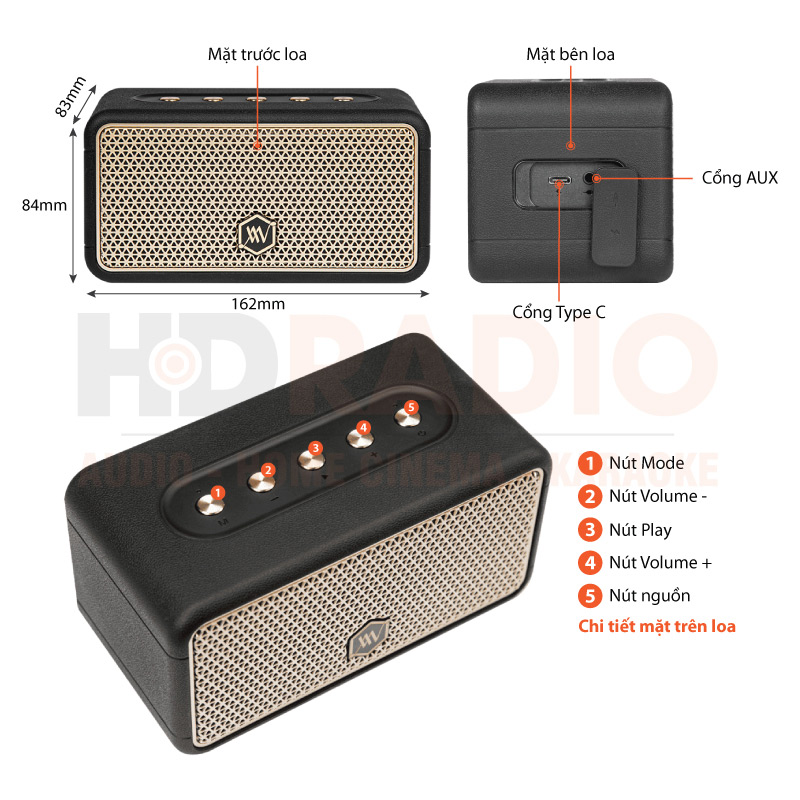 Chú thích Loa Alpha Works W38
