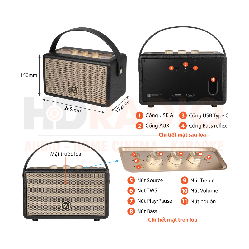 Chú thích Loa Alpha Works W88