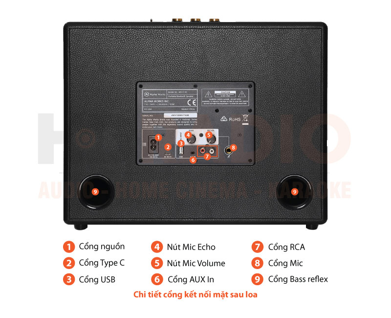 Chú thích Loa Alpha Works Classic V100