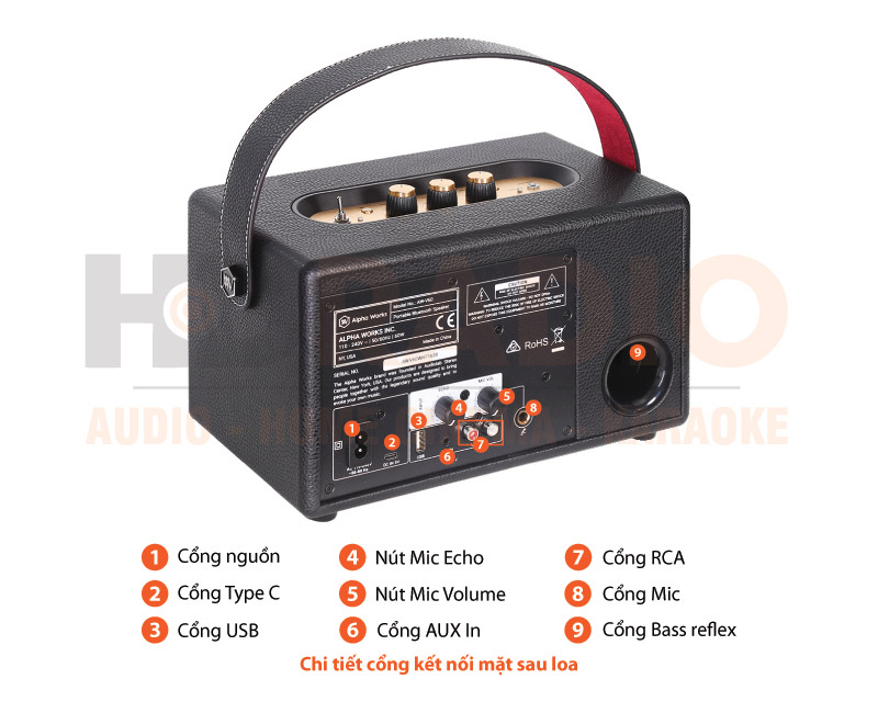 Chú thích Loa Alpha Works Classic V60