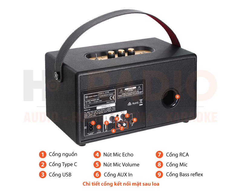 Chú thích Loa Alpha Works Classic V80
