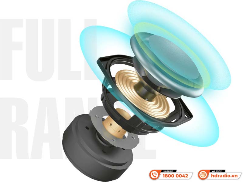 Loa Alpha Works Ride