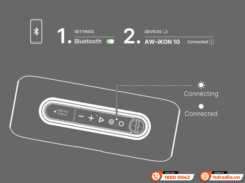 Loa Alpha Works iKON 10