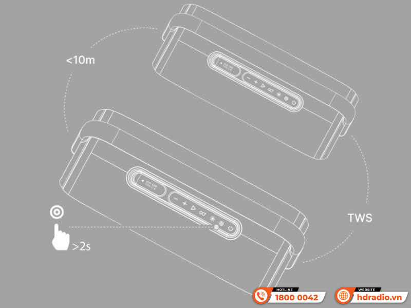 Loa Alpha Works iKON 20