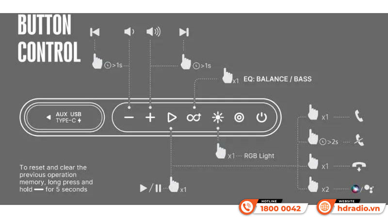 Loa Alpha Works iKON 20