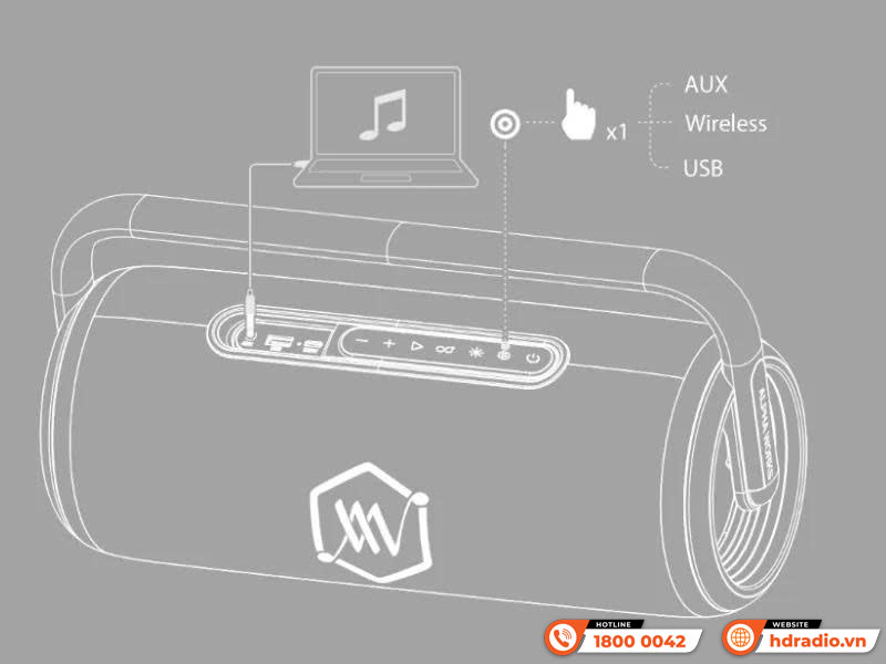 Loa Alpha Works iKON 20