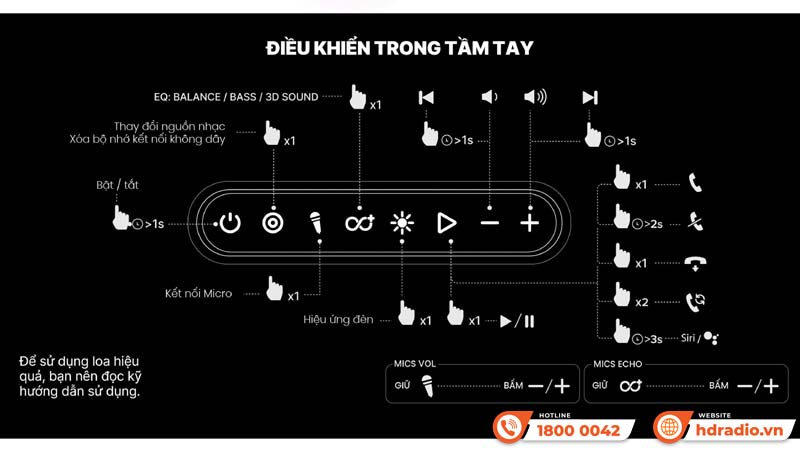 Loa Alpha Works Sonik 120