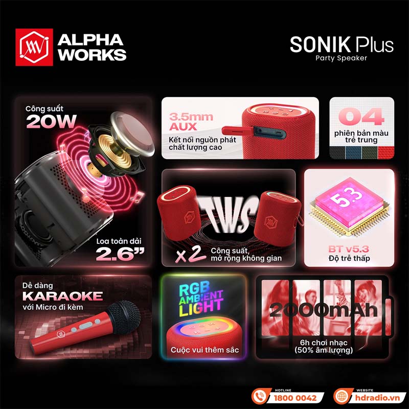 Loa Alpha Works Sonik Plus