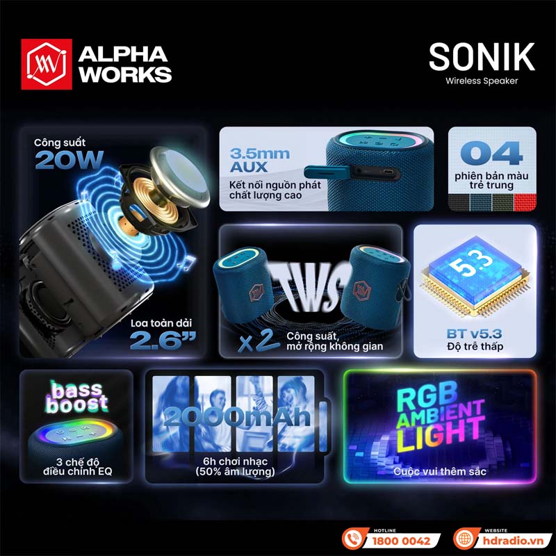 Loa Alpha Works Sonik