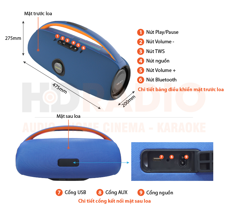 Chú thích Loa VietK Amazing A280