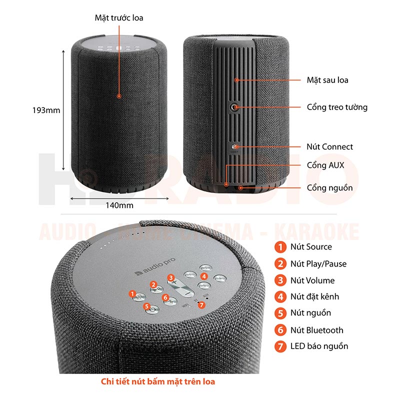 Chu thich loa AudioPro A10