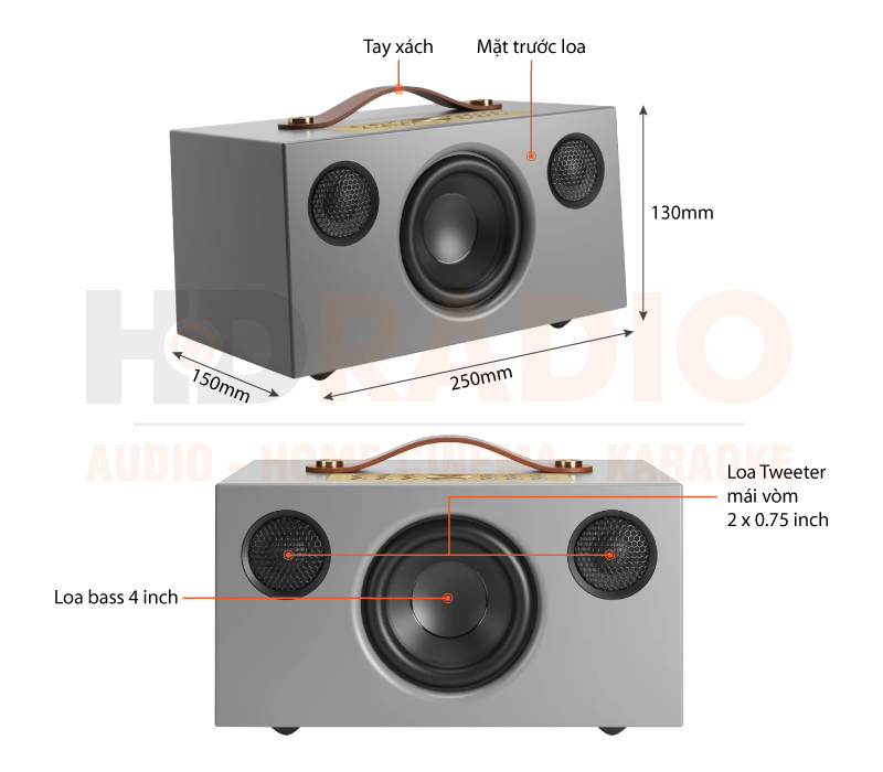 Chú thích Loa AudioPro Addon C5 MKII