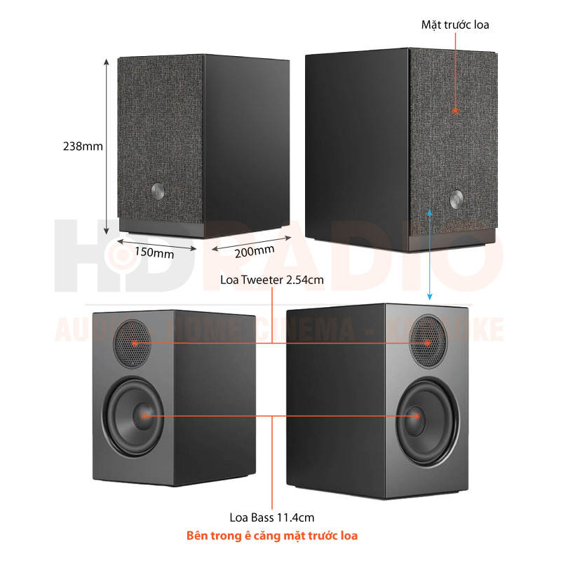 Chú thích Loa Audio Pro A28 Chú thích Loa Audio Pro A28