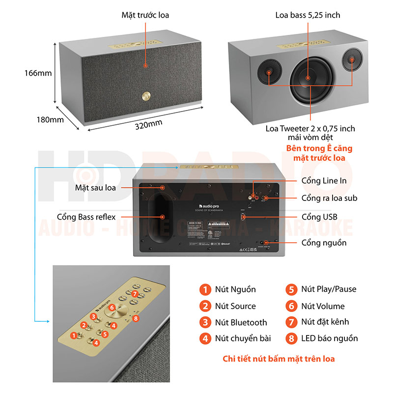 Chu thich loa AudioPro Addon C10 MKII