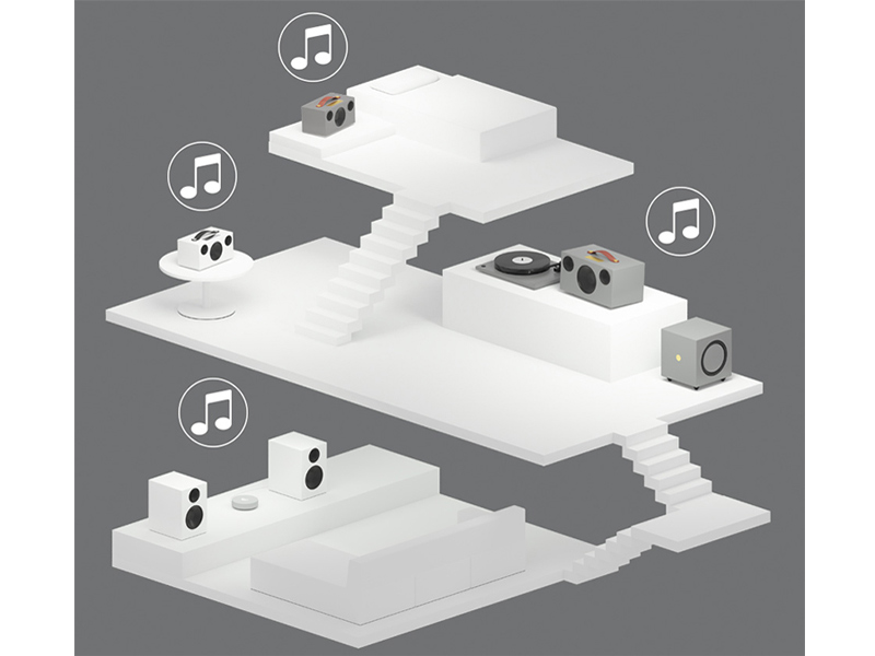 Loa AudioPro Addon C10