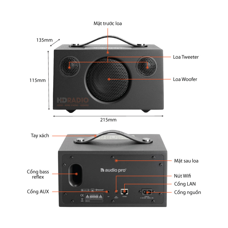 Loa AudioPro Addon C3, 25W, Pin 15h, Bluetooth 4.0, AUX-2