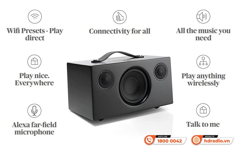 Loa AudioPro Addon C5A